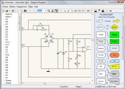 Diagram designer - Fenêtre principale