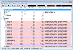 Process Explorer